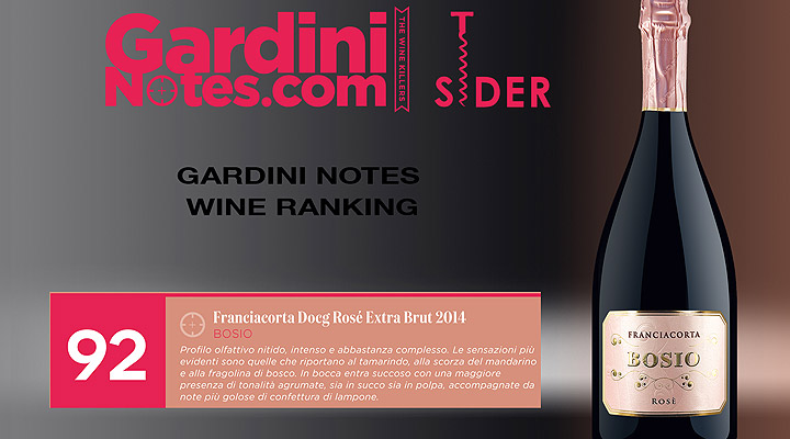 GARDINI NOTES