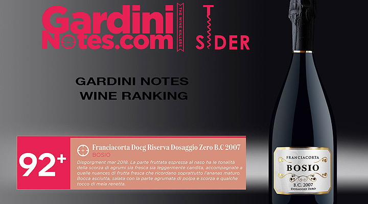 GARDINI NOTES